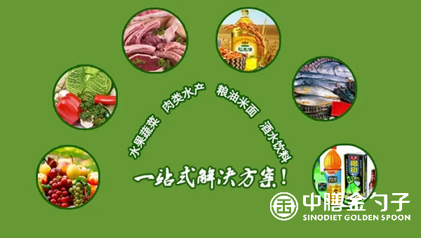 三步挑对食材配送供应商,让你的后厨省心又省钱.png